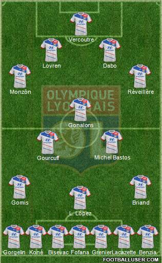 Olympique Lyonnais Formation 2012