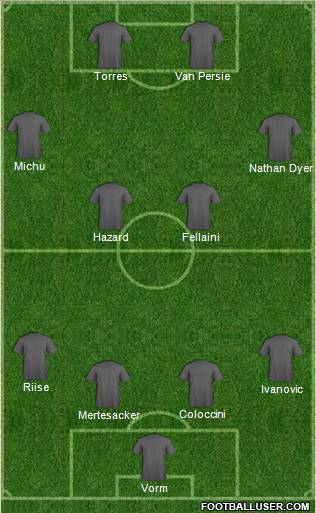 Football Manager Team Formation 2012