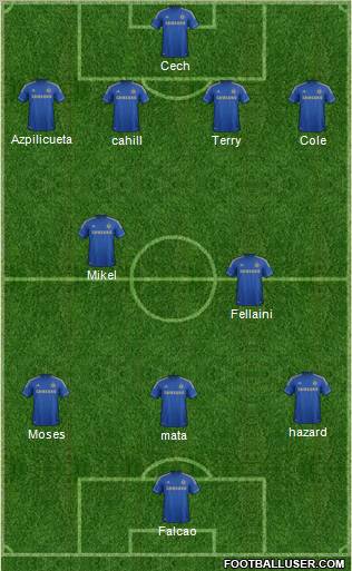 Chelsea Formation 2012