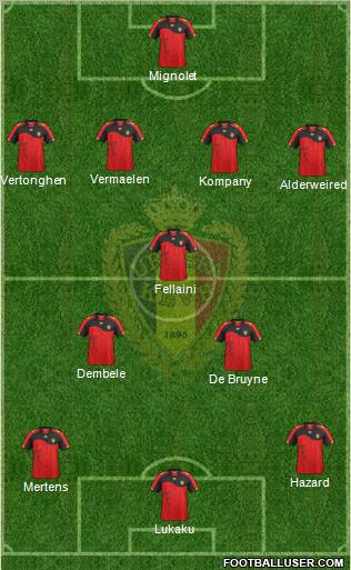 Belgium Formation 2012