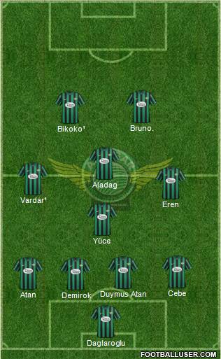 Akhisar Belediye ve Gençlik Formation 2012