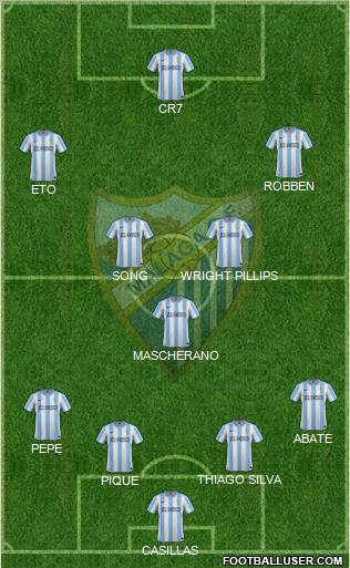 Málaga C.F., S.A.D. Formation 2012