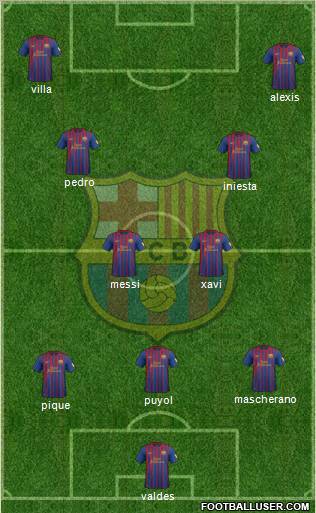 F.C. Barcelona Formation 2012