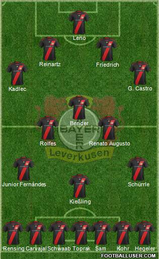Bayer 04 Leverkusen Formation 2012