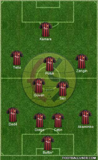Eskisehirspor Formation 2012