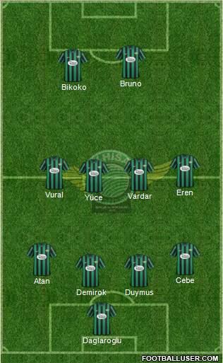 Akhisar Belediye ve Gençlik Formation 2012