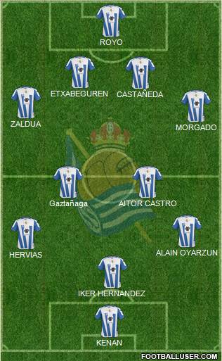 Real Sociedad C.F. B Formation 2012