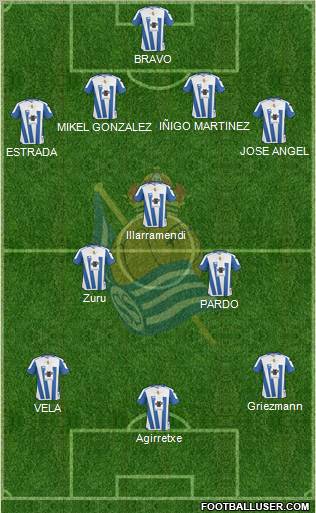 Real Sociedad C.F. B Formation 2012
