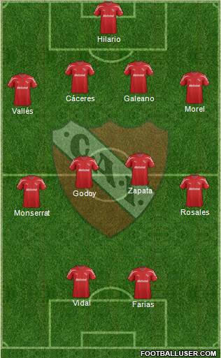 Independiente Formation 2012