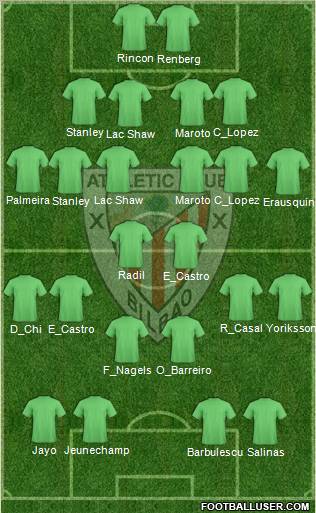 Athletic Club Formation 2012