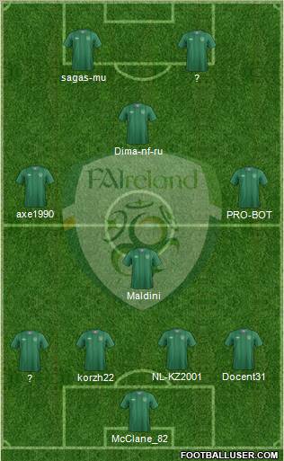 Ireland Formation 2012