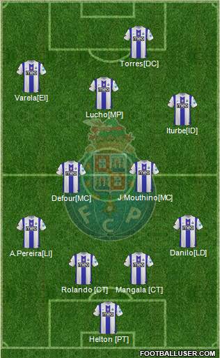 Futebol Clube do Porto - SAD Formation 2012