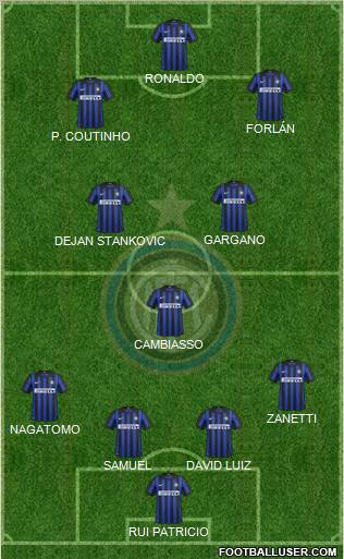 F.C. Internazionale Formation 2012