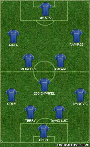 Chelsea Formation 2012
