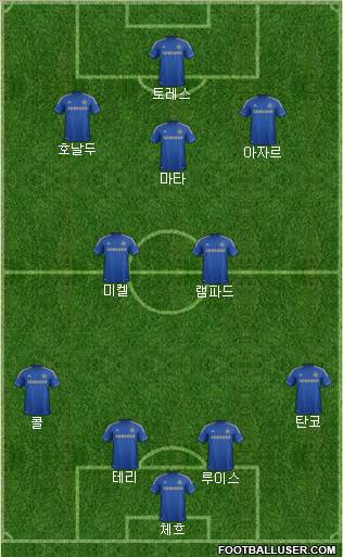 Chelsea Formation 2012