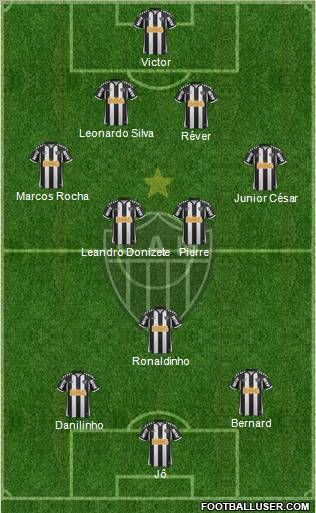 C Atlético Mineiro 4-2-3-1 football formation