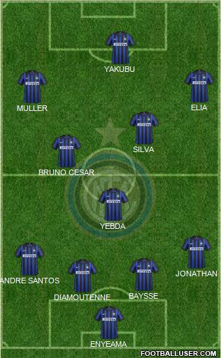 F.C. Internazionale Formation 2012