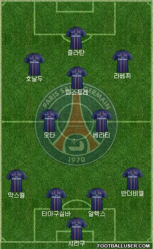Paris Saint-Germain Formation 2012
