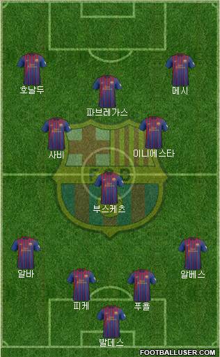 F.C. Barcelona Formation 2012