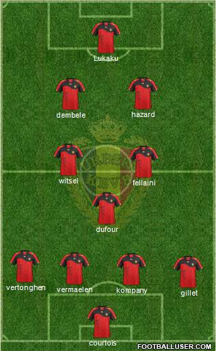 Belgium Formation 2012