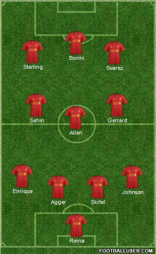Liverpool Formation 2012