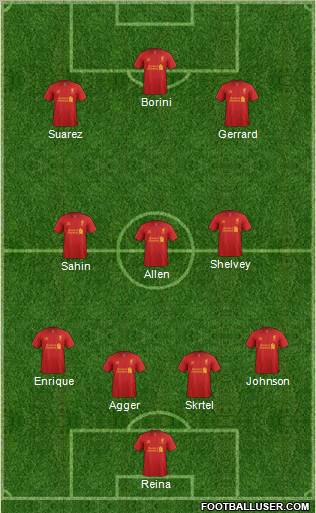 Liverpool Formation 2012