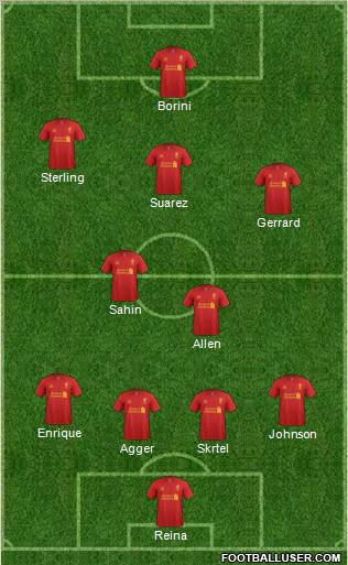 Liverpool Formation 2012