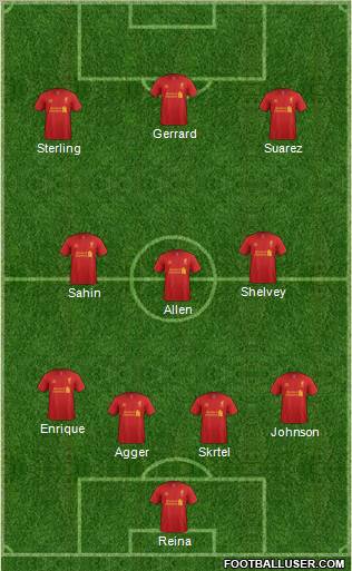 Liverpool Formation 2012