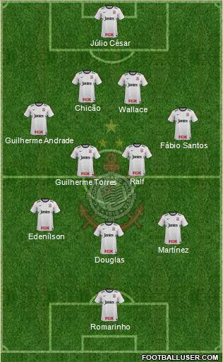 SC Corinthians Paulista Formation 2012