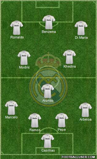 Real Madrid C.F. Formation 2012