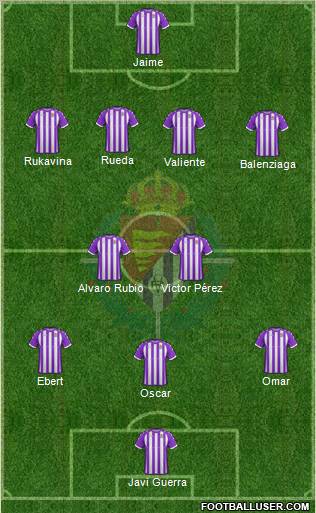 R. Valladolid C.F., S.A.D. Formation 2012