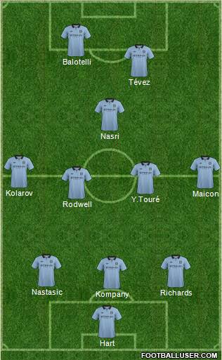 Manchester City Formation 2012