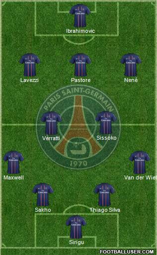 Paris Saint-Germain Formation 2012