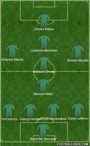 Championship Manager Team Formation 2012