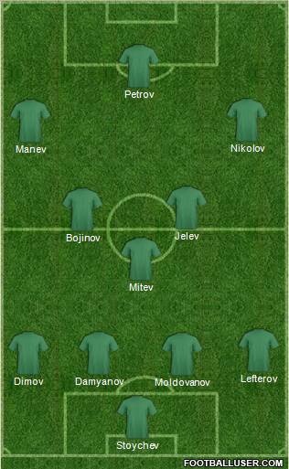Championship Manager Team Formation 2012