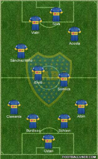 Boca Juniors Formation 2012