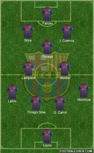 F.C. Barcelona Formation 2012