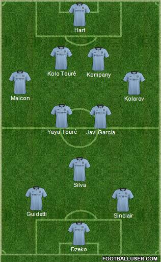 Manchester City Formation 2012