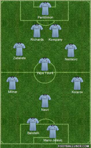 Manchester City Formation 2012