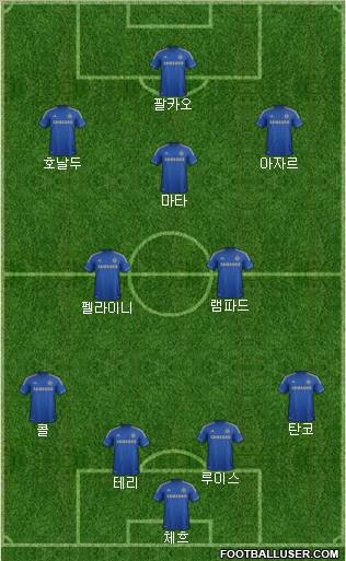Chelsea Formation 2012