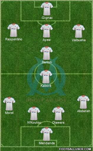Olympique de Marseille Formation 2012