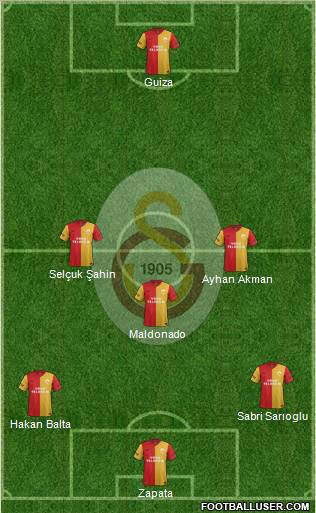 Galatasaray SK Formation 2012