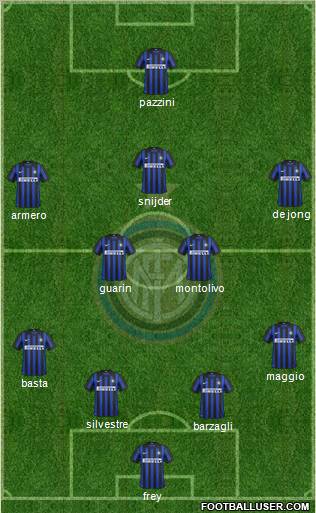 F.C. Internazionale Formation 2012