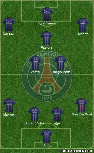 Paris Saint-Germain Formation 2012