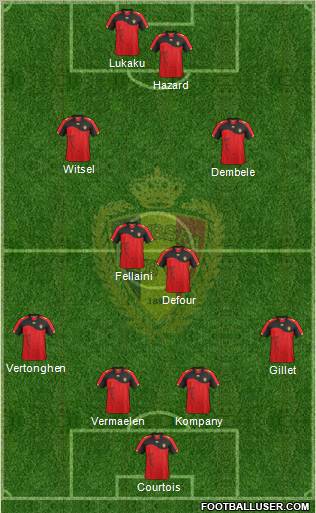 Belgium Formation 2012