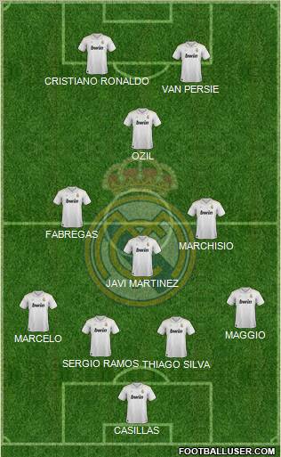 Real Madrid C.F. Formation 2012