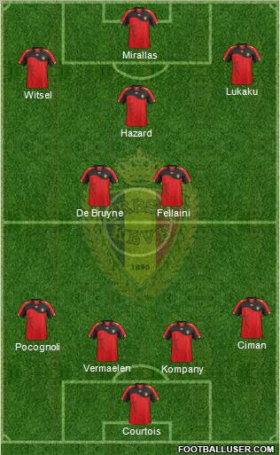 Belgium Formation 2012