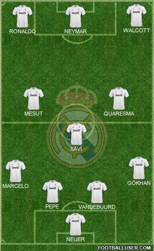 R. Madrid Castilla Formation 2012