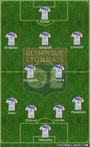Olympique Lyonnais Formation 2012