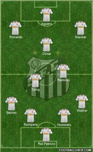 Santos FC Formation 2012